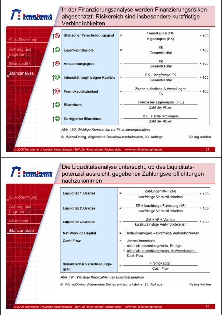 Gewinn- und Verlustrechnung sowie Bilanzpolitik und - Universität ...