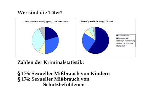 Kindesmisshandlung - Universitäts- Kinder- und Jugendklinik Rostock