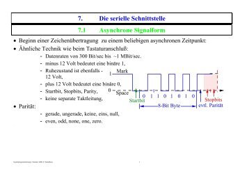 7. Die serielle Schnittstelle 7.1 Asynchrone Signalform