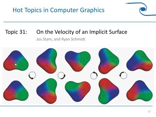 Hot Topics in Computer Graphics - Visual Computing Group