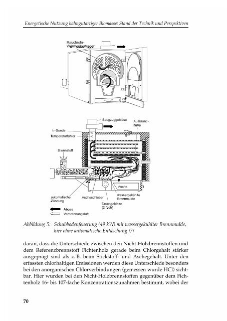 Energetische Nutzung halmgutartiger Biomasse - Abfallratgeber ...