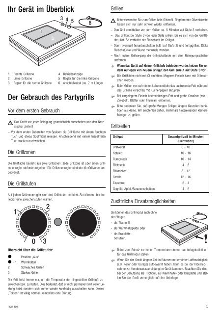 BEDIENUNGSANWEISUNG