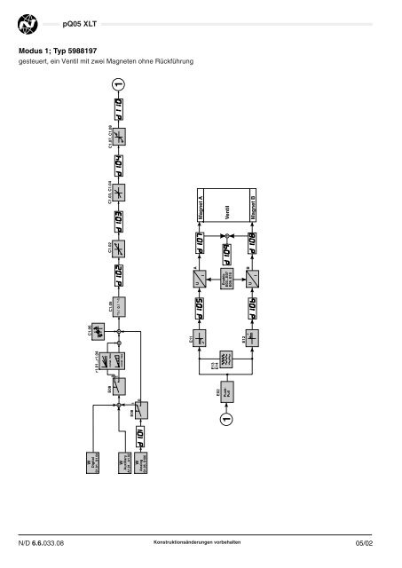 pQ05 XLT