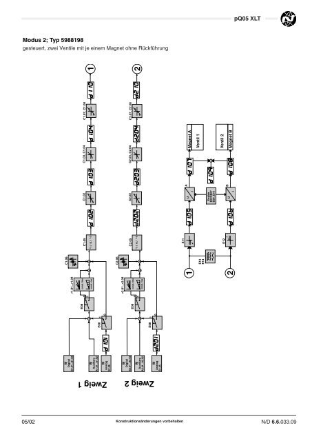 pQ05 XLT