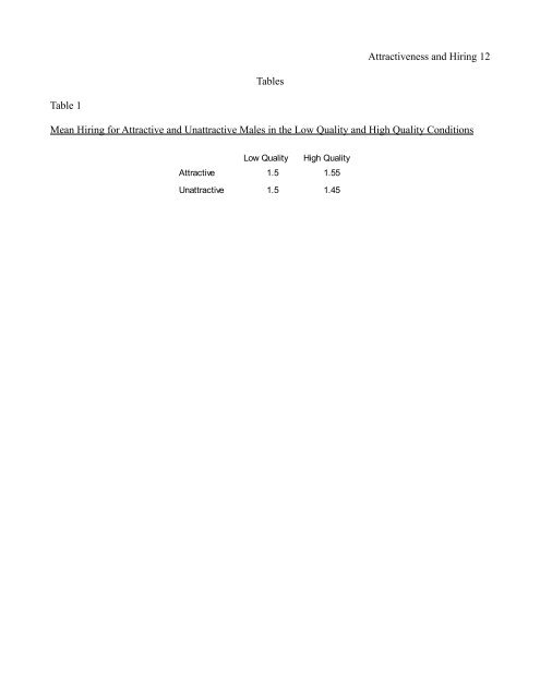 ATTRACTIVENESS BIAS - Clarkson University