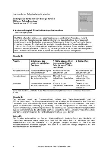 Aufgabenbeispiel: Rätselhaftes Amphibiensterben - SINUS transfer