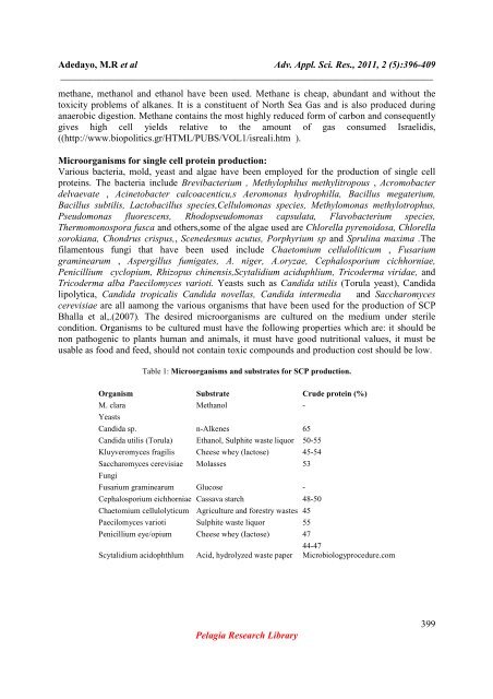 Single Cell Proteins: As Nutritional Enhancer. - Pelagia Research ...