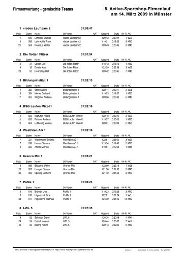 Teams gemischt - frielingsdorf-datenservice.de