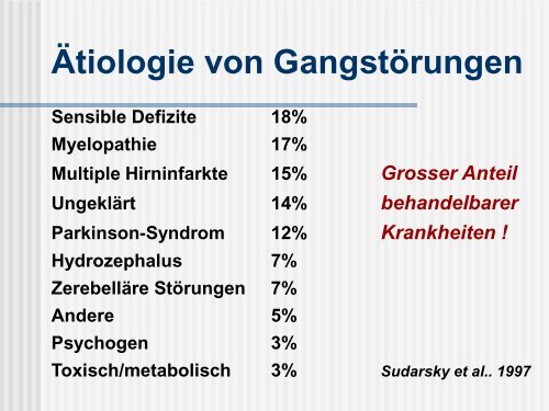 pathologische Gang - Infekt.ch