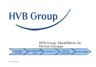 HVB Group - Investor Relations - HypoVereinsbank