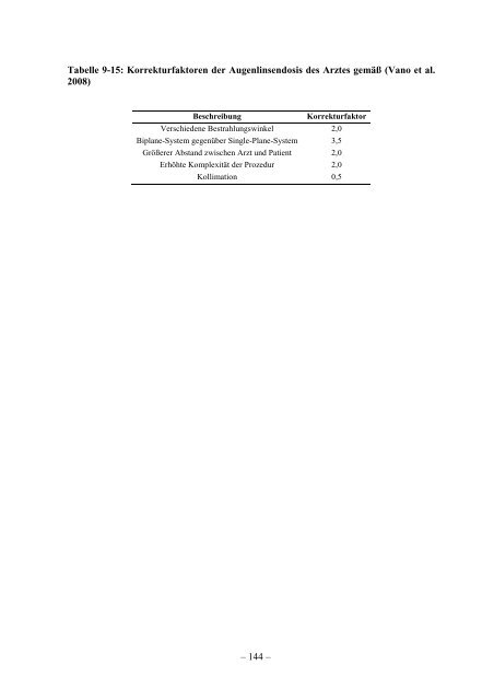 Ressortforschungsberichte zur kerntechnischen Sicherheit und zum ...