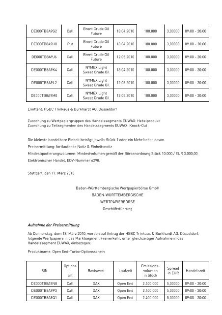 Anlage zum Kursblatt vom 17. März 2010 der Baden ...