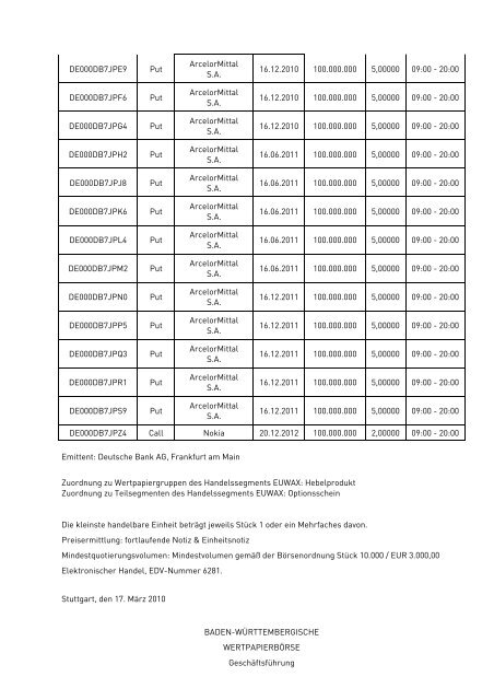 Anlage zum Kursblatt vom 17. März 2010 der Baden ...