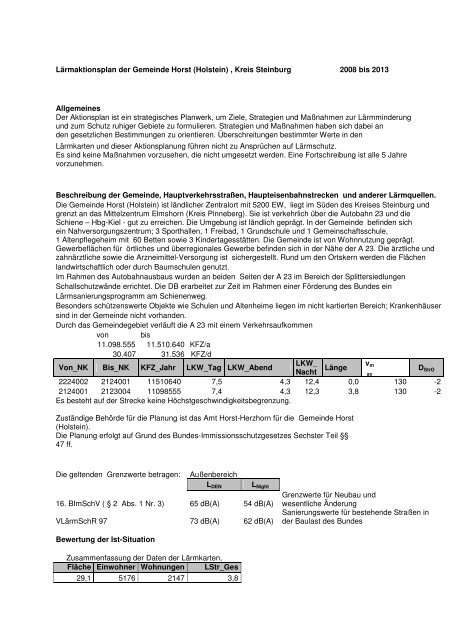 Lärmaktionsplan 2008 bis 2013 der Gemeinde Horst (Holstein)