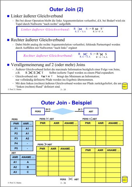 3. Grundlagen des Relationalen Datenmodells Lernziele