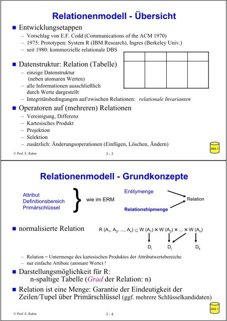 3. Grundlagen des Relationalen Datenmodells Lernziele