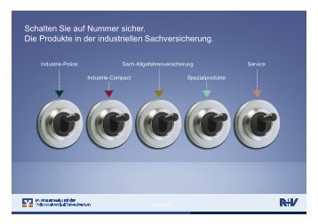 Produktpräsentation - R+V Versicherung