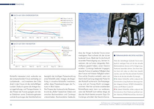 MARKETINDEX WEEKLY - RBS