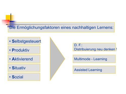 kompetenz