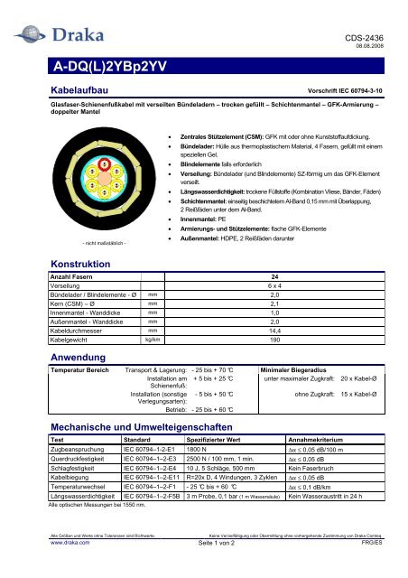 Download Datenblatt - Draka Communications