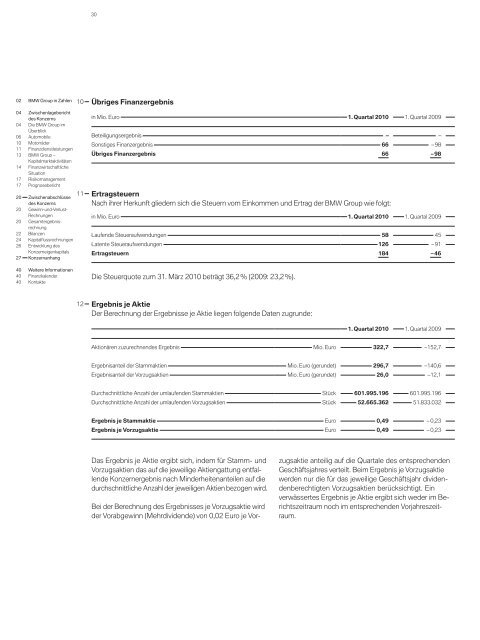 Vollständiger Bericht (PDF, 864 KB) - BMW Group