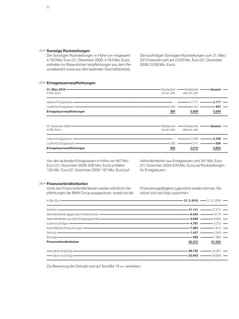 Vollständiger Bericht (PDF, 864 KB) - BMW Group