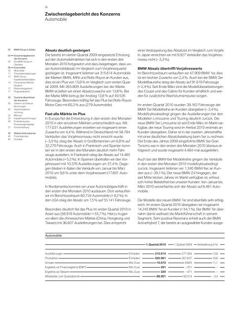 Vollständiger Bericht (PDF, 864 KB) - BMW Group