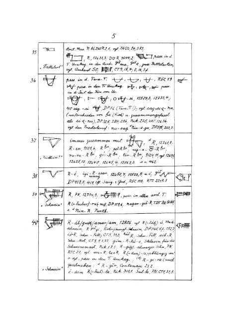 LISTE DER ARCHAISCHEN KEILSCHRIFTZEICHEN VON FARA