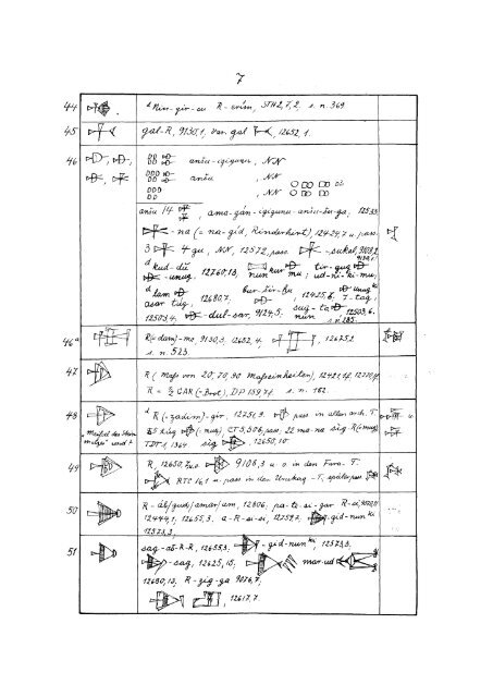 LISTE DER ARCHAISCHEN KEILSCHRIFTZEICHEN VON FARA