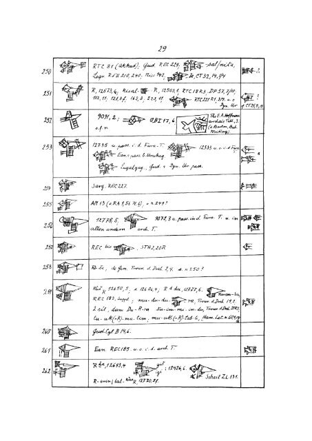 LISTE DER ARCHAISCHEN KEILSCHRIFTZEICHEN VON FARA