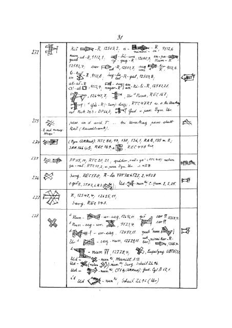 LISTE DER ARCHAISCHEN KEILSCHRIFTZEICHEN VON FARA