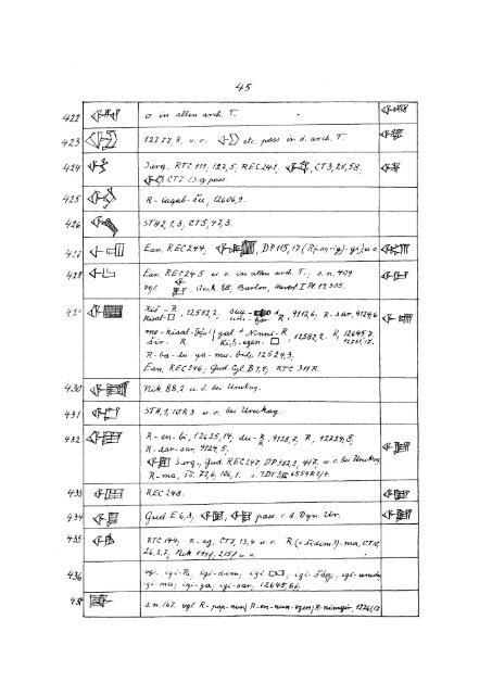 LISTE DER ARCHAISCHEN KEILSCHRIFTZEICHEN VON FARA