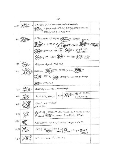 LISTE DER ARCHAISCHEN KEILSCHRIFTZEICHEN VON FARA