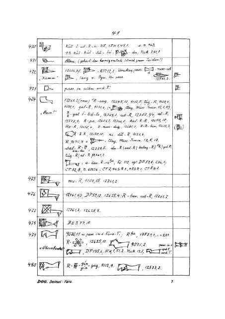 LISTE DER ARCHAISCHEN KEILSCHRIFTZEICHEN VON FARA