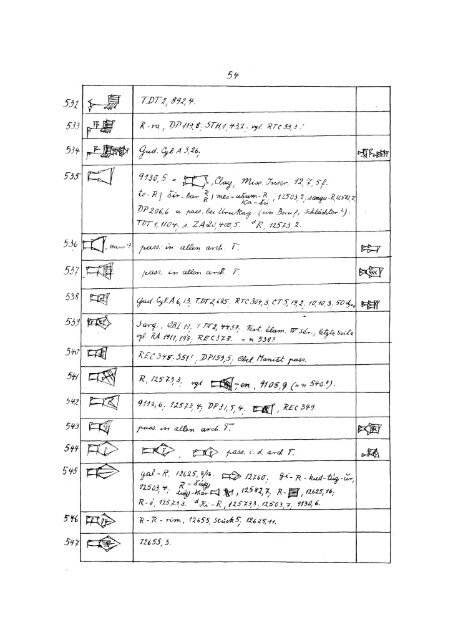 LISTE DER ARCHAISCHEN KEILSCHRIFTZEICHEN VON FARA