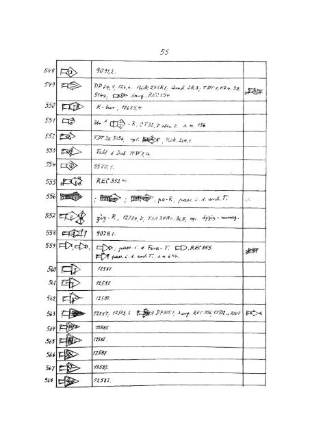 LISTE DER ARCHAISCHEN KEILSCHRIFTZEICHEN VON FARA