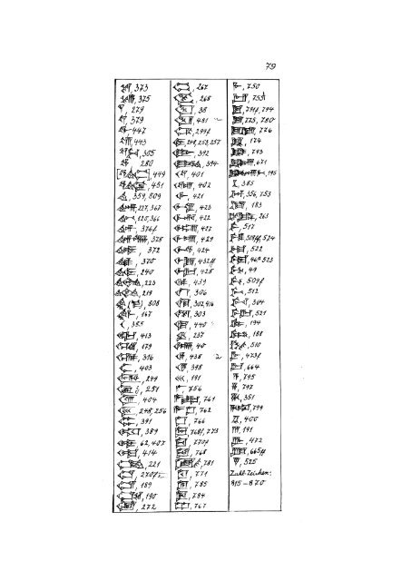 LISTE DER ARCHAISCHEN KEILSCHRIFTZEICHEN VON FARA