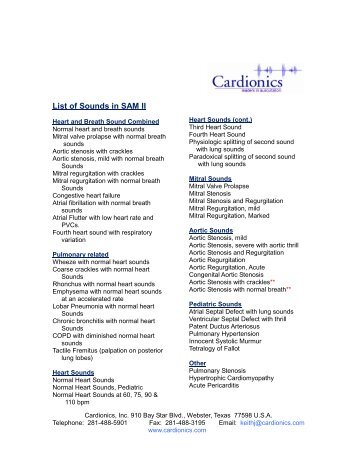 List of SAM's Sounds - Cardionics