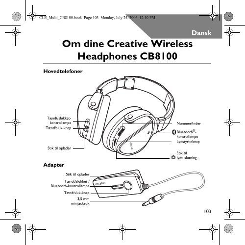 Om Creative Wireless Headphones CB8100