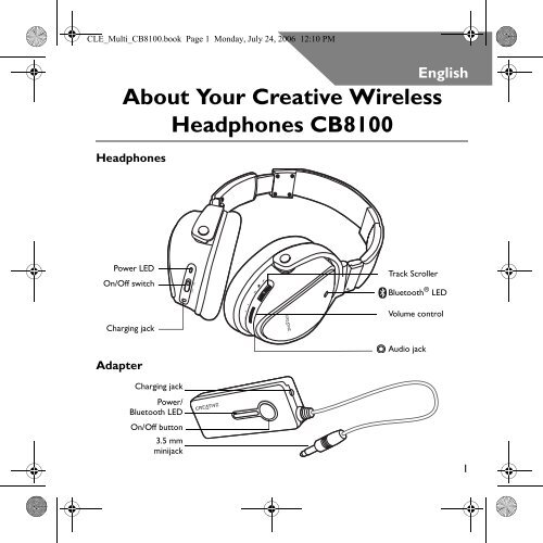 Om Creative Wireless Headphones CB8100