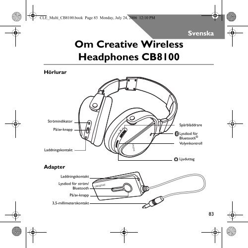 Om Creative Wireless Headphones CB8100