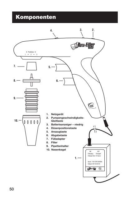 Instruction Manual ..............2 Manuel d ... - Wolf Laboratories