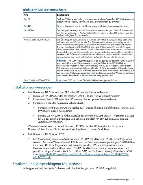 Versionshinweise zum HP Smart Update Manager - Business ...
