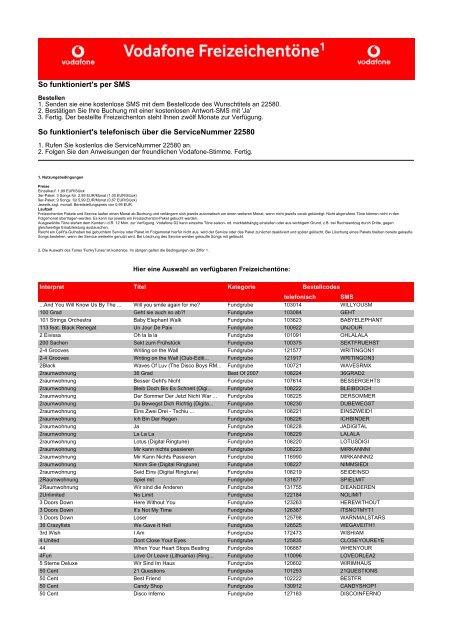 Sms mann machen per heiß Per sms