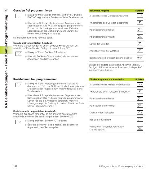 TNC 426B TNC 430 - heidenhain