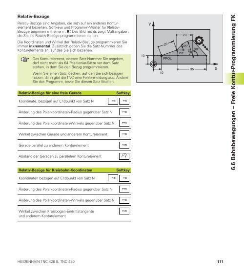 TNC 426B TNC 430 - heidenhain