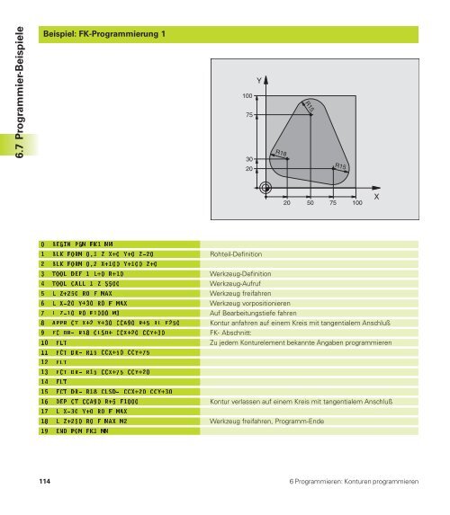 TNC 426B TNC 430 - heidenhain