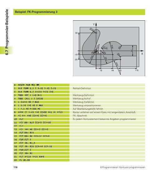 TNC 426B TNC 430 - heidenhain