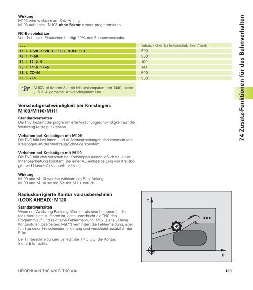 TNC 426B TNC 430 - heidenhain