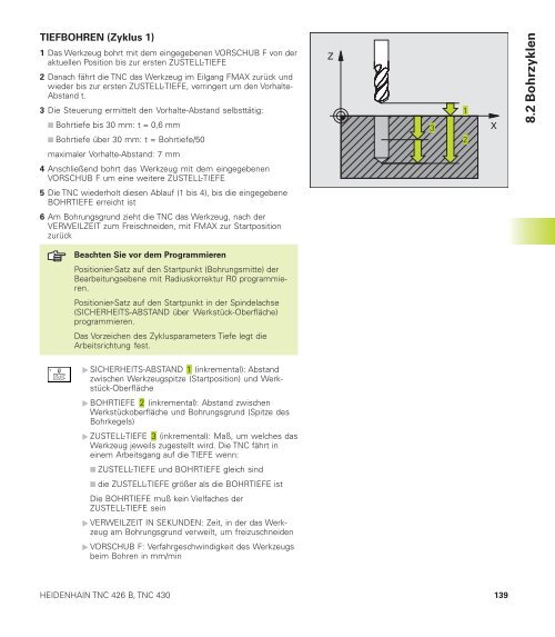 TNC 426B TNC 430 - heidenhain